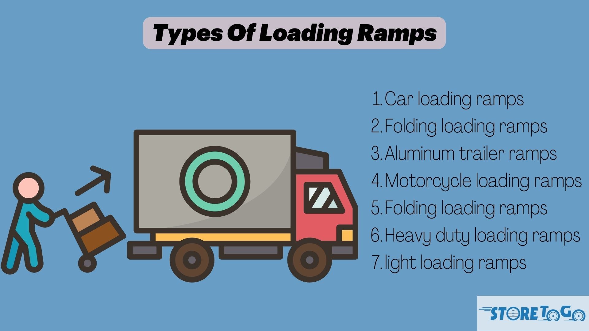 How to Make a Loading Ramp Safe